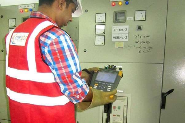 Power Quality Analysis in Spain | Carelabs Guide